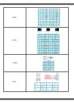 Предварительный просмотр 7 страницы Zeal-All ZA-4200AC1 User Manual