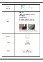 Предварительный просмотр 5 страницы Zeal-All ZA-4th/5th User Manual