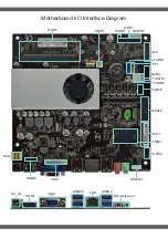 Предварительный просмотр 4 страницы Zeal-All ZA-6th User Manual