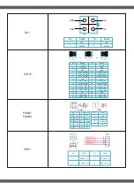 Предварительный просмотр 7 страницы Zeal-All ZA-6th User Manual