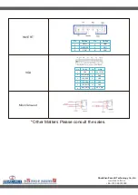 Предварительный просмотр 8 страницы Zeal-All ZA-6th User Manual