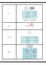 Preview for 7 page of Zeal-All ZA-CF3NVG User Manual