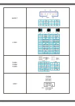 Preview for 8 page of Zeal-All ZA-CF3NVG User Manual