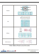 Preview for 9 page of Zeal-All ZA-CF3NVG User Manual