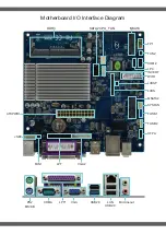 Preview for 4 page of Zeal-All ZA-POS19A2L User Manual