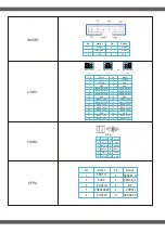 Preview for 7 page of Zeal-All ZA-POS19A2L User Manual