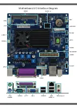 Preview for 4 page of Zeal-All ZA-POS218C2 User Manual