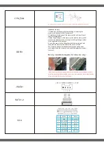 Preview for 5 page of Zeal-All ZA-POS218C2 User Manual