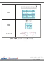 Preview for 7 page of Zeal-All ZA-POS218C2 User Manual