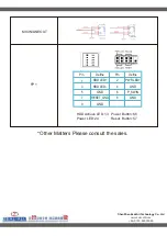 Предварительный просмотр 10 страницы Zeal-All ZA-SK1050 User Manual