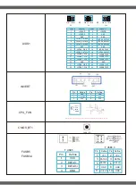 Предварительный просмотр 6 страницы Zeal-All ZA-SK1AC1+HO User Manual