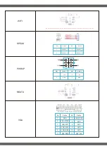 Предварительный просмотр 7 страницы Zeal-All ZA-SK1AC1+HO User Manual