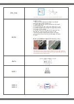 Предварительный просмотр 5 страницы Zeal-All ZA-SK1MINI User Manual