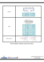 Предварительный просмотр 8 страницы Zeal-All ZA-SKB1CC1 User Manual