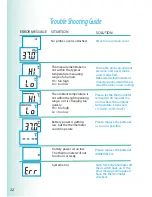 Preview for 22 page of Zeal ACT8000R Instructions For Use Manual