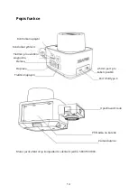 Preview for 14 page of ZEAPON AA-E1 User Manual