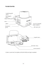 Preview for 34 page of ZEAPON AA-E1 User Manual