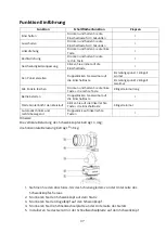 Предварительный просмотр 37 страницы ZEAPON PS-E1 User Manual