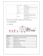 Предварительный просмотр 5 страницы ZeaTek HD 8000PVR User Manual