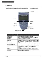 Preview for 8 page of Zebex Z-1160 User Manual