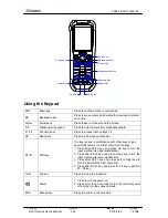 Предварительный просмотр 14 страницы Zebex Z-2070 series User Manual