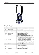 Preview for 15 page of Zebex Z-217 Series User Manual