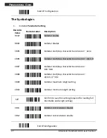 Preview for 33 page of Zebex z-3101 Programming Manual