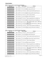 Preview for 2 page of Zebex Z-3151HS Manual