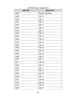 Preview for 67 page of Zebex Z-3152 Series Programming Manual