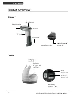 Preview for 9 page of Zebex Z-3192BT User Manual