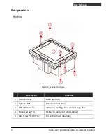 Preview for 9 page of Zebex Z-6181 User Manual