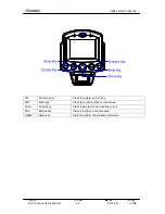 Preview for 10 page of Zebex Z-7010 Series User Manual