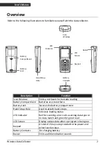 Preview for 10 page of Zebex Z-900 BT Series User Manual