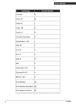 Preview for 13 page of Zebex Z 900 Series User Manual