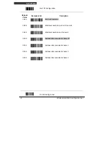 Preview for 60 page of Zebex z3190BT User Manual