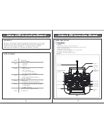 Предварительный просмотр 2 страницы Zebra 4 FM Instruction Manual