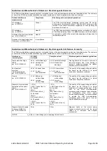 Preview for 35 page of zebris 124.3005 Specification And Operating Instructions