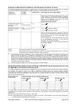 Preview for 36 page of zebris 124.3005 Specification And Operating Instructions