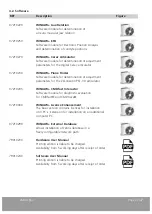 Preview for 27 page of zebris JMAOptic User Manual And Technical Data