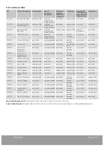 Preview for 41 page of zebris JMAOptic User Manual And Technical Data