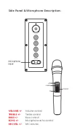 Preview for 8 page of Zebronics BTM9801RUCF User Manual