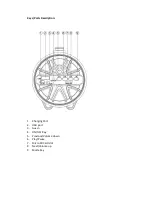 Предварительный просмотр 3 страницы Zebronics ZEB-AXON User Manual