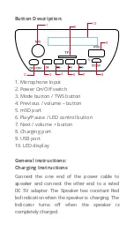 Preview for 4 page of Zebronics ZEB-BARREL 90 User Manual