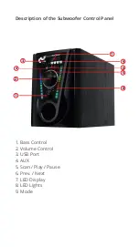 Предварительный просмотр 2 страницы Zebronics ZEB-BT4340RUCF User Manual