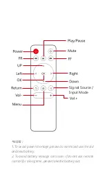 Предварительный просмотр 6 страницы Zebronics ZEB Pixaplay 13 User Manual