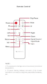 Preview for 6 page of Zebronics ZEB-Pixaplay 21 User Manual