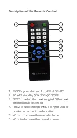 Preview for 7 page of Zebronics ZEB UDAAN 2 User Manual