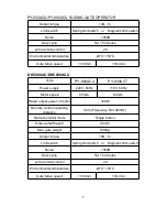 Preview for 3 page of ZEC Automation PY-500ACU User Manual