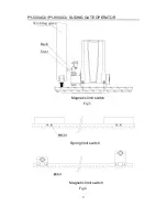 Preview for 10 page of ZEC Automation PY-500ACU User Manual