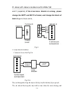 Preview for 15 page of ZEC Automation PY-500ACU User Manual